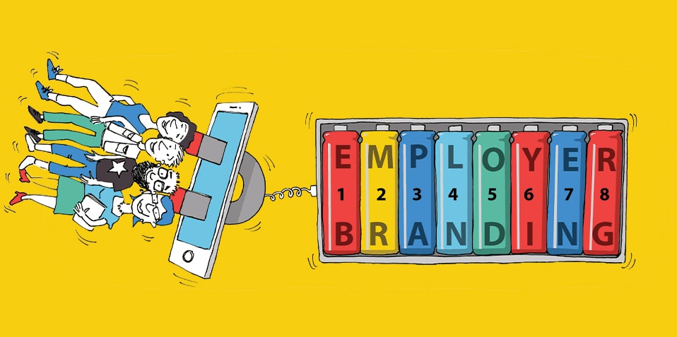 Social Media Coaching Magnet für Employer Branding